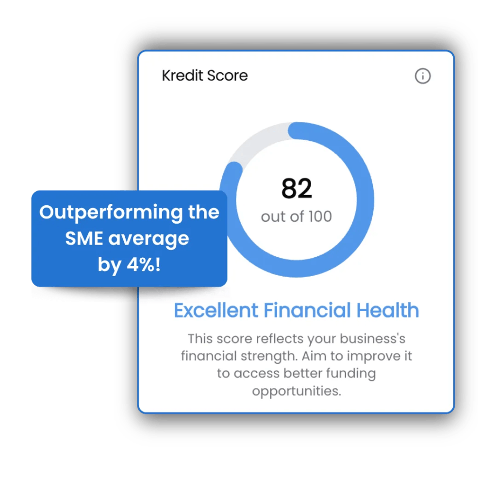 See your businesses' financial health